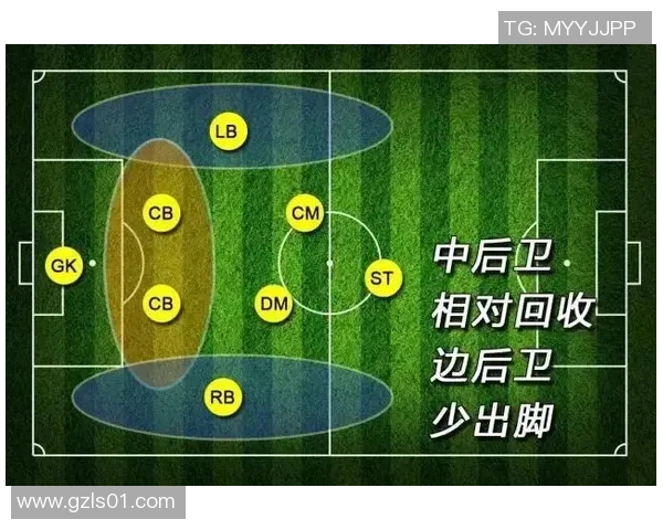 成都排球队区域防守策略解析及其对比赛的影响探讨 成都排球队区域防守策略解析及其对比赛的影响探讨
