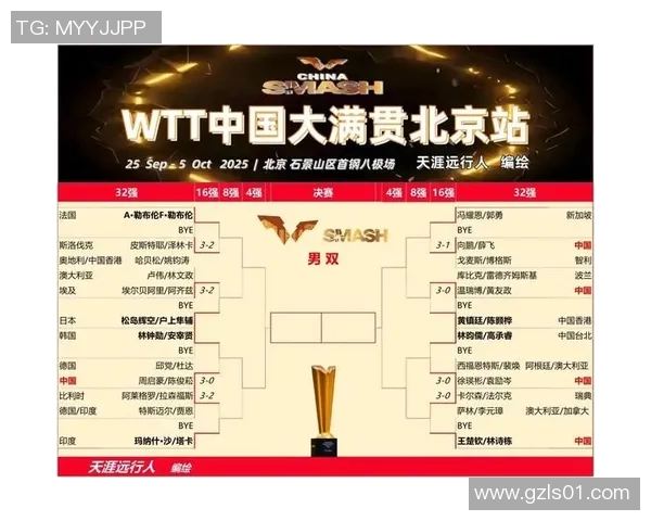 杭州乒乓球队在欧锦赛积分榜上以80分稳居第一展现强大实力