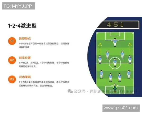 成都足球队阵地战解析：战术布局与球员协作的深度剖析