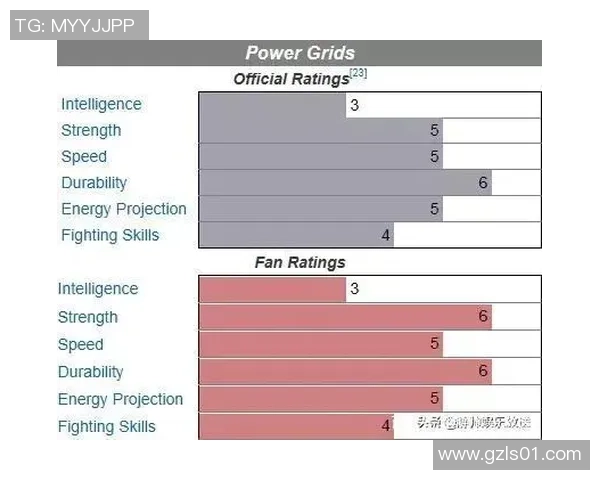南京排球队耐力表现数据分析与提升策略探讨 南京排球队耐力表现数据分析与提升策略探讨