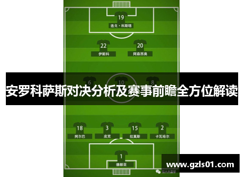 安罗科萨斯对决分析及赛事前瞻全方位解读